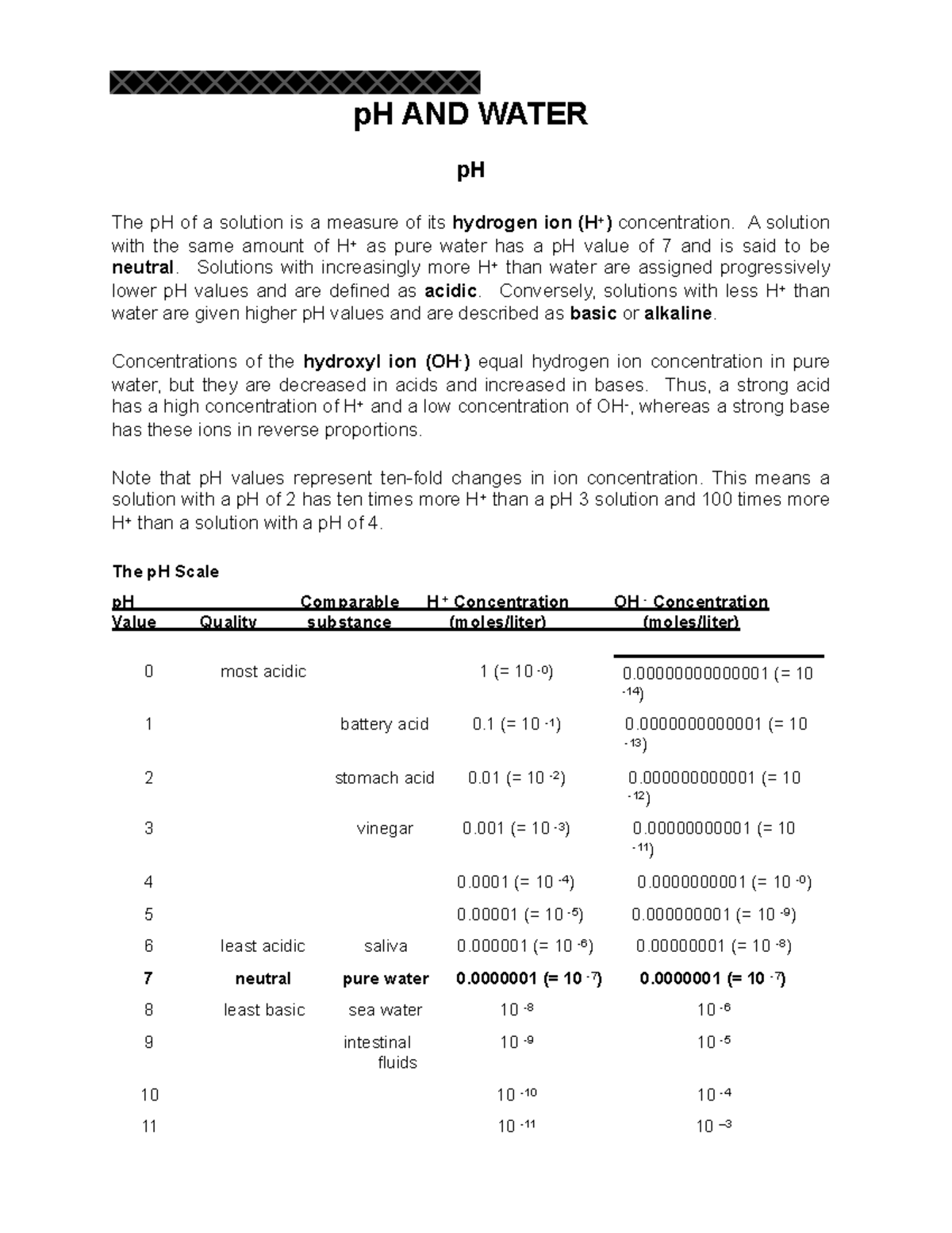 P H and Water laboratory pH AND WATER pH The pH of a solution is a