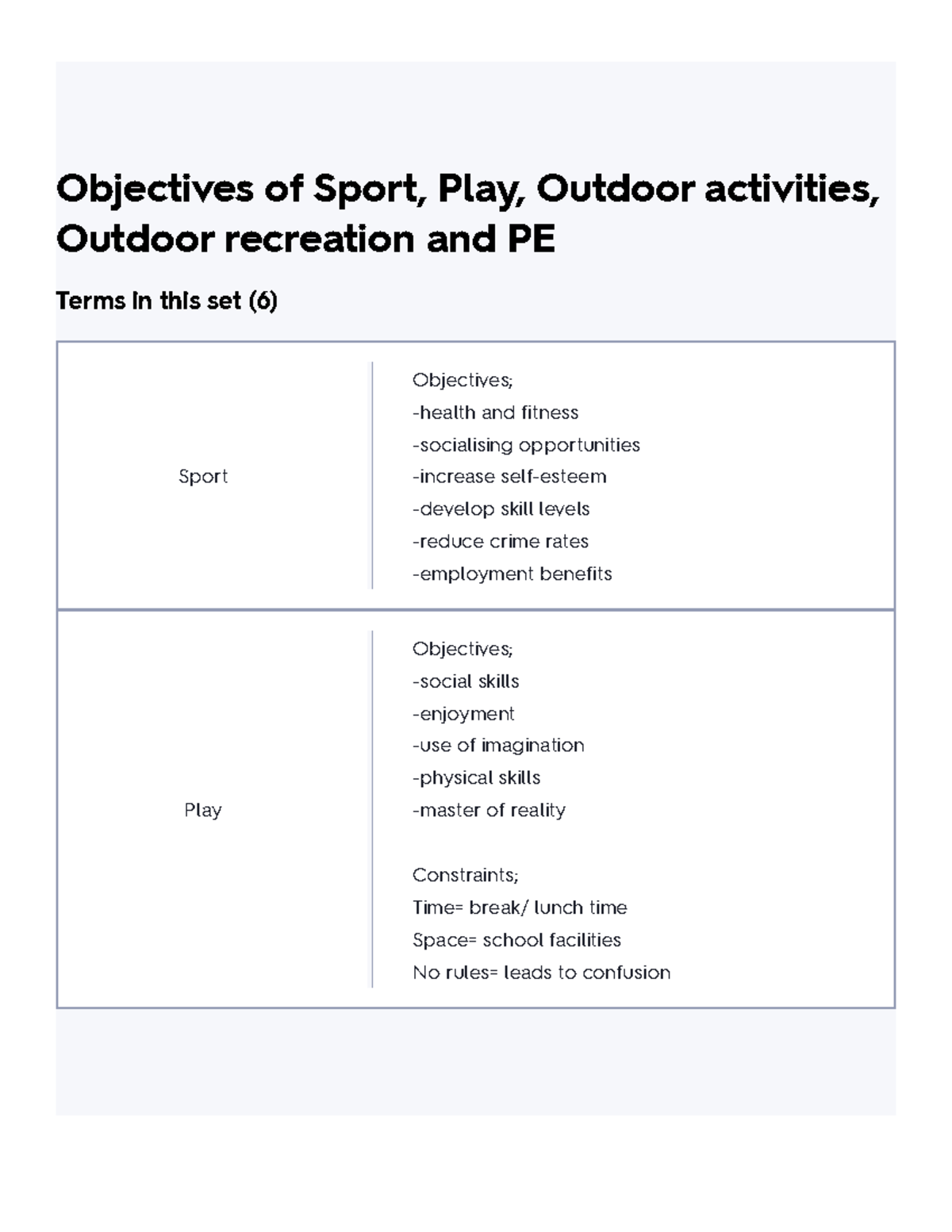 Objectives of Sport, Play, Outdoor activities, Outdoor recreation and