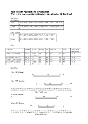 Maths investigation y12 1 - 5/2/ Shaye C COMET BAY COLLEGE, YEAR 12 ...