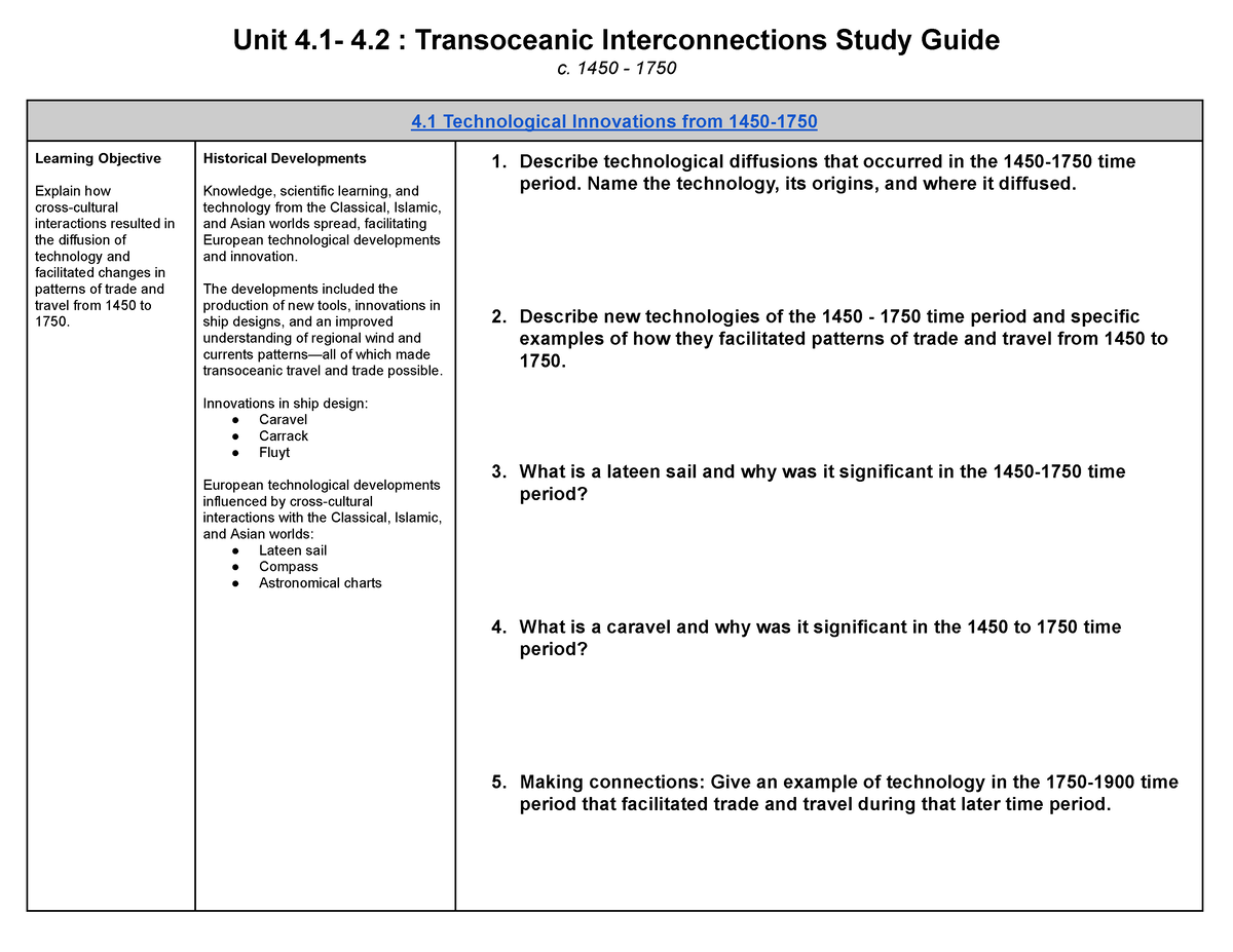 Kami Export - Gabriel Wyneken - APWH Unit 4.1 -4.2 Study Guide - Unit 4 ...