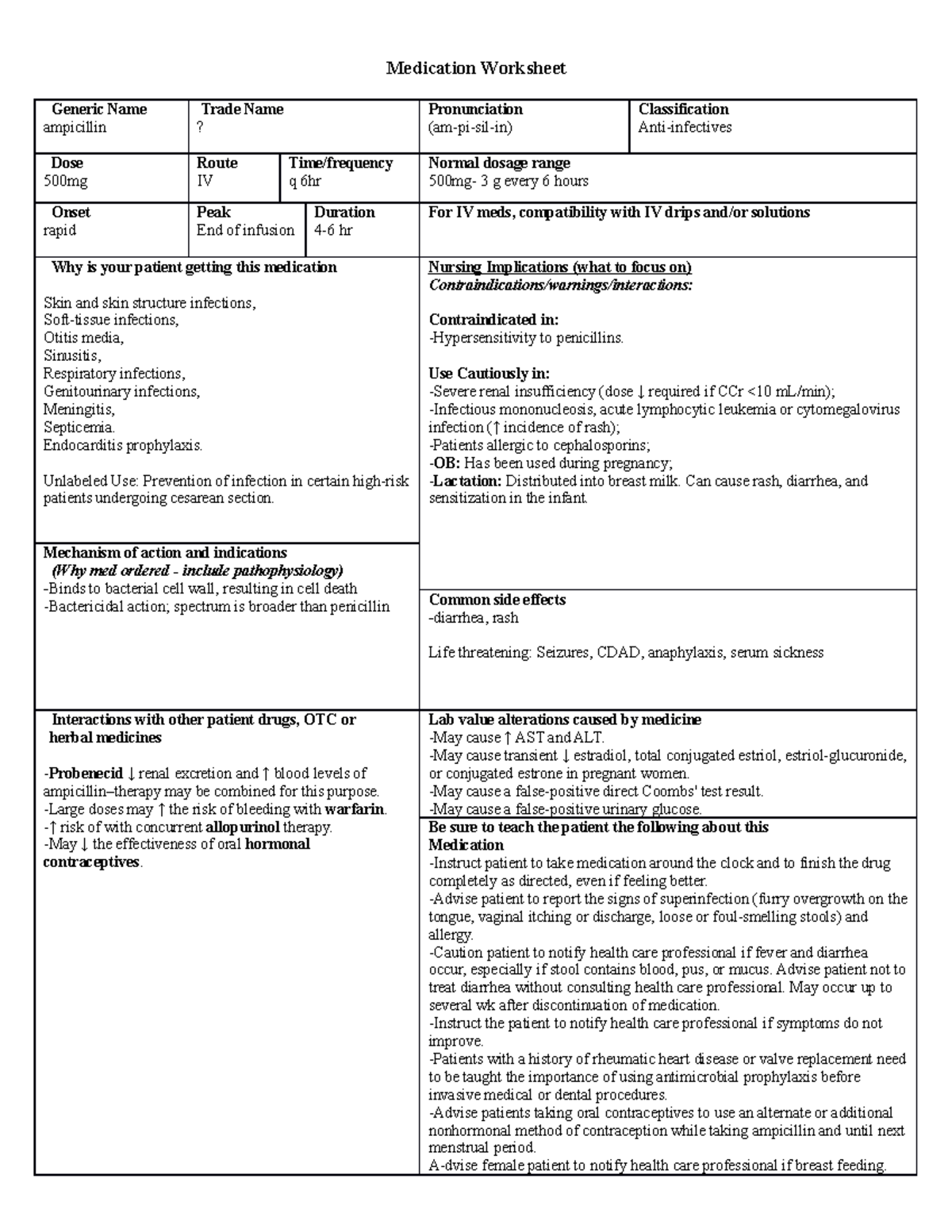 Ampicillin Drug Card lkkkk Medication Worksheet Generic Name