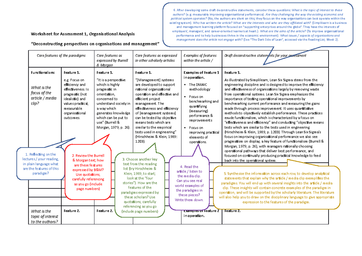 Worksheet for Assessment 1 - Organisational Analysis - functionalism ...