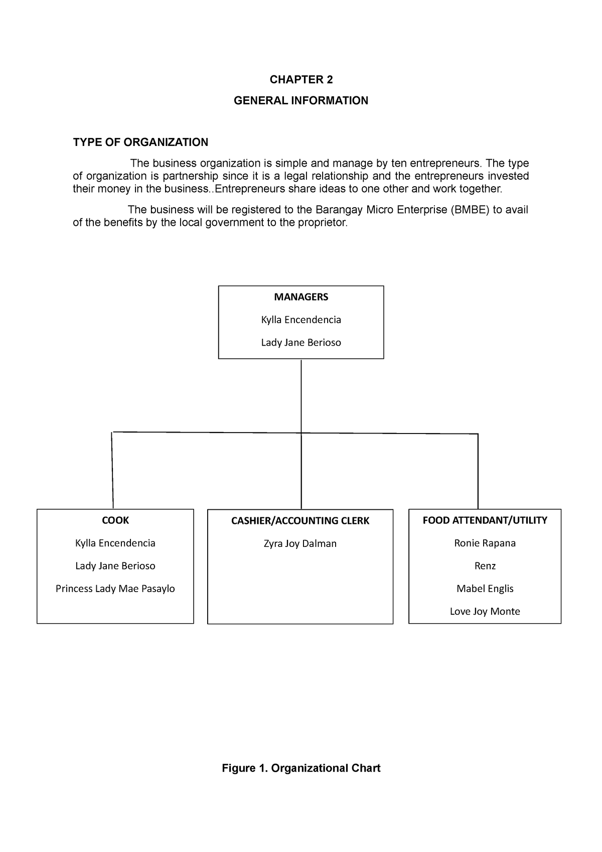 business plan chapter 1