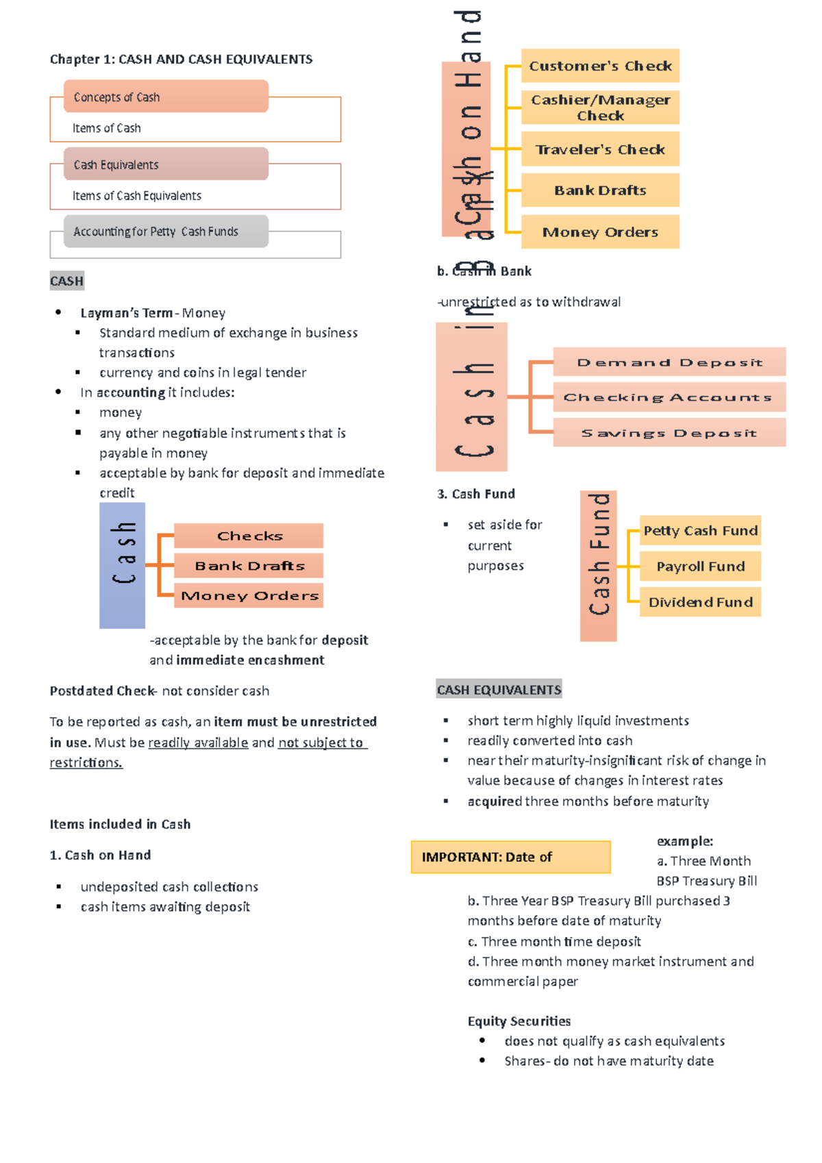 Chapter 1 Cash and Cash Equivalents Chapter 1 CASH AND CASH