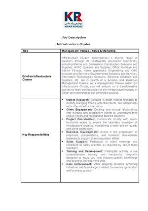 Lesson End Project Problem Statement 3 - Tableau Lesson-End Project ...