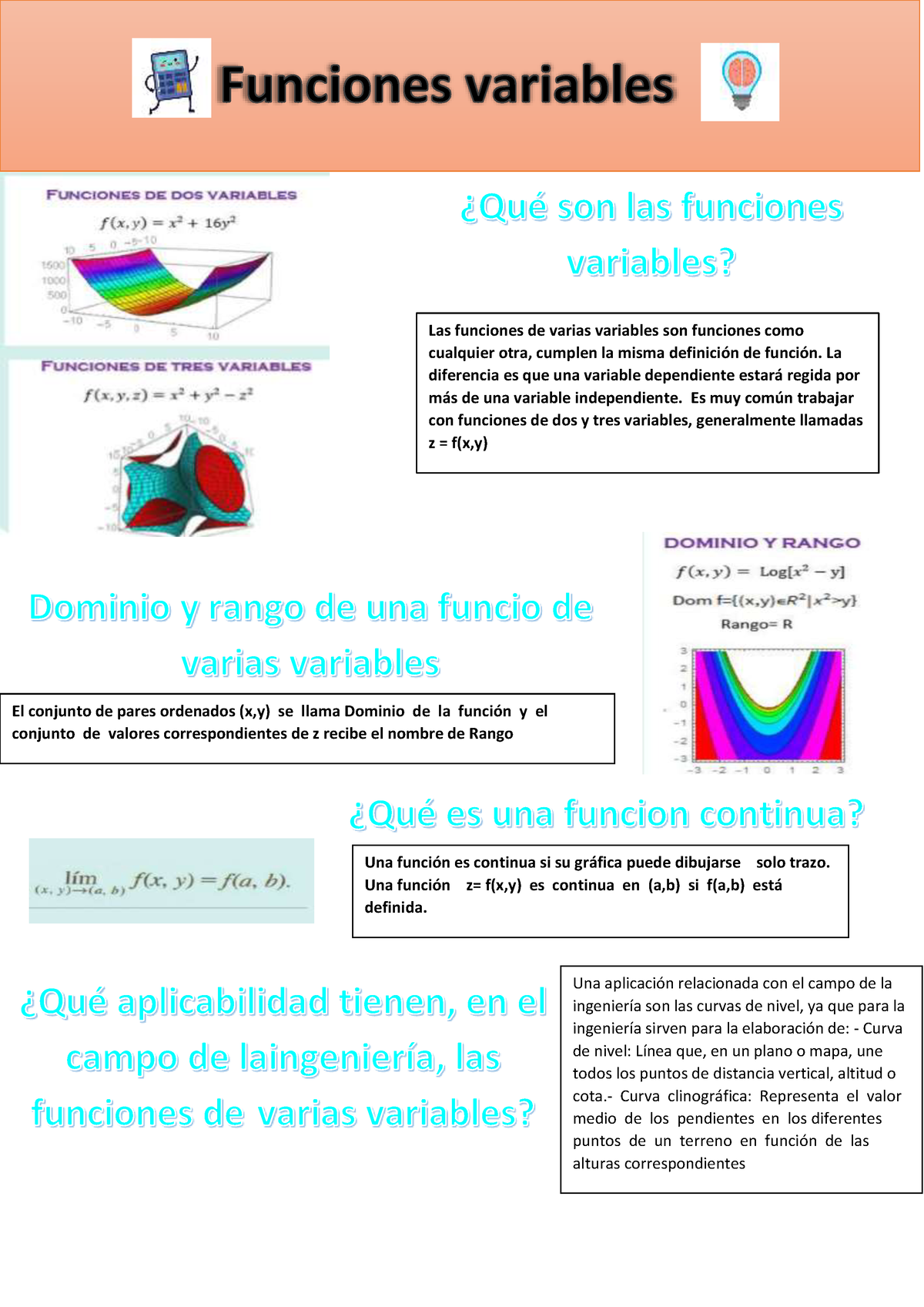 Infografia De Variables Y Funciones Las Funciones De Varias Variables Son Funciones Como 9426