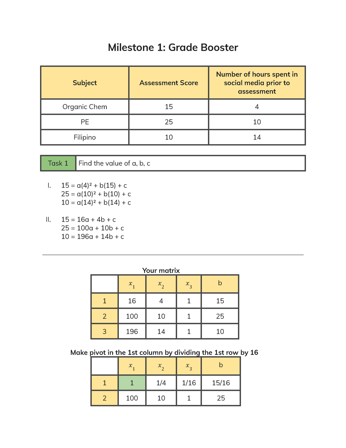 MATH Milestones - Its About Math Equations - Milestone 1: Grade Booster ...