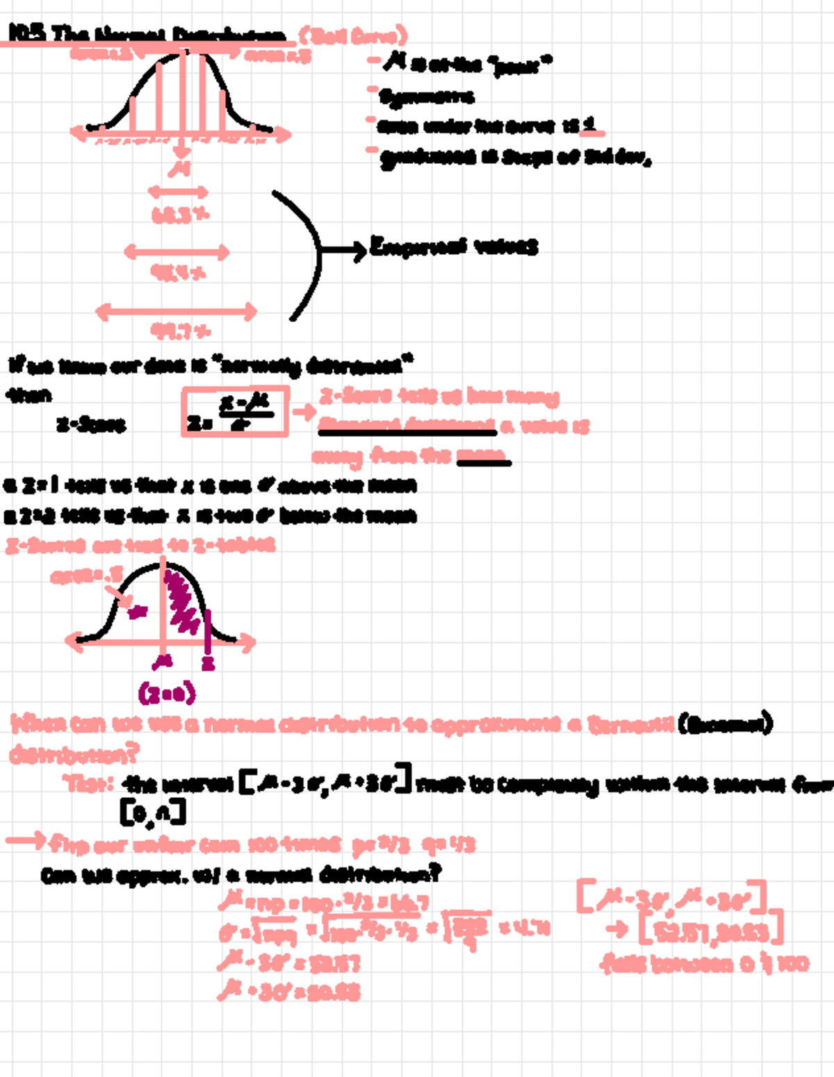 The normal distribution - 10 NormalDistribution BellCurve area=. ea ...