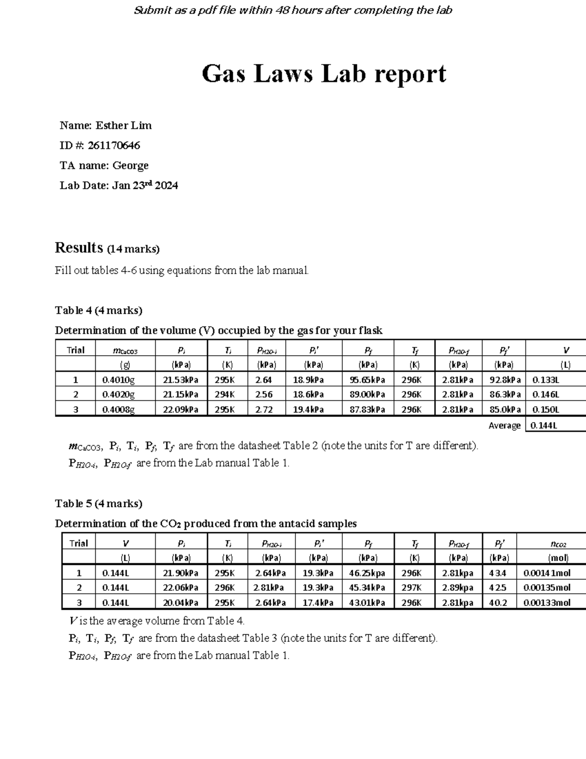Gas laws report Submit as a pdf file within 48 hours after completing