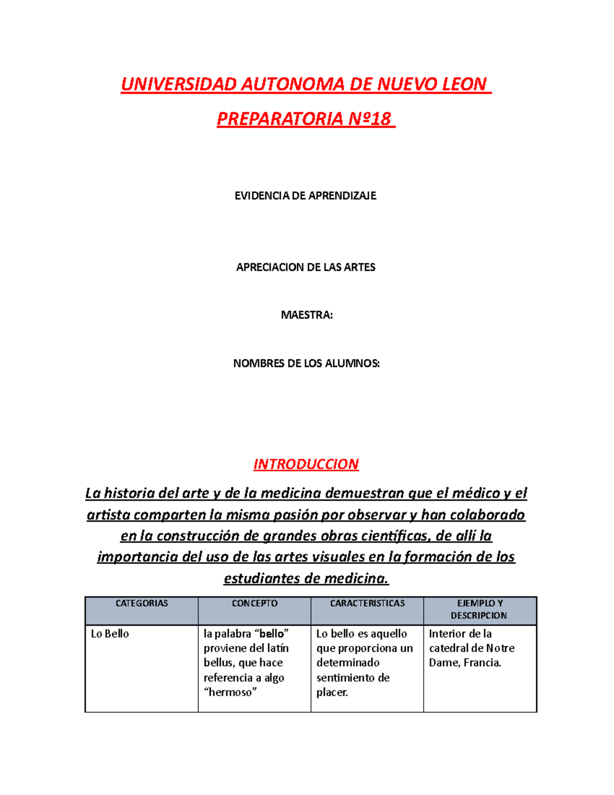 Equipo 2. EV, Aprendizaje Artes - UNIVERSIDAD AUTONOMA DE NUEVO LEON ...