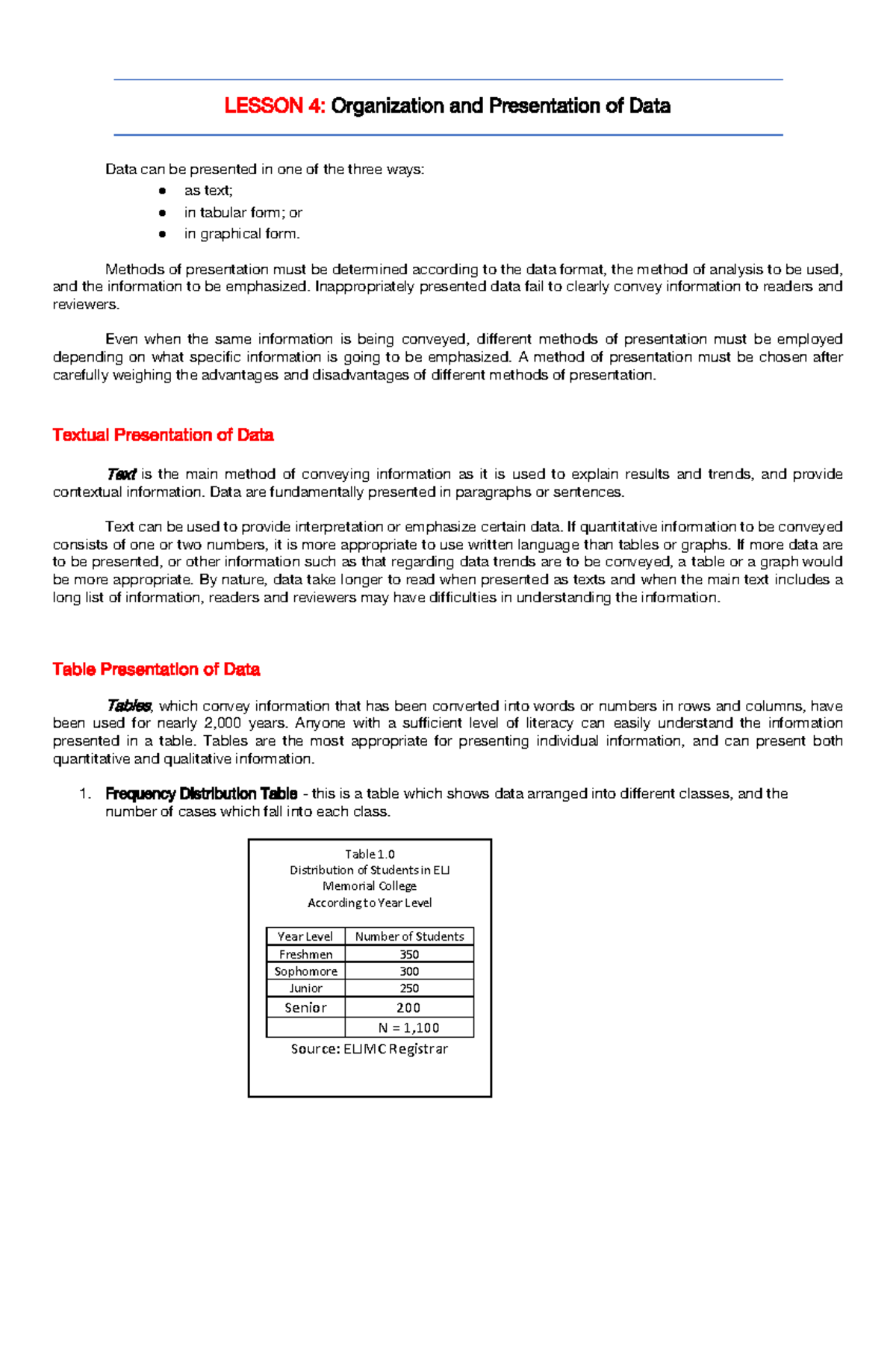 Presentation Of Data LESSON 4 Organization And Presentation Of Data 