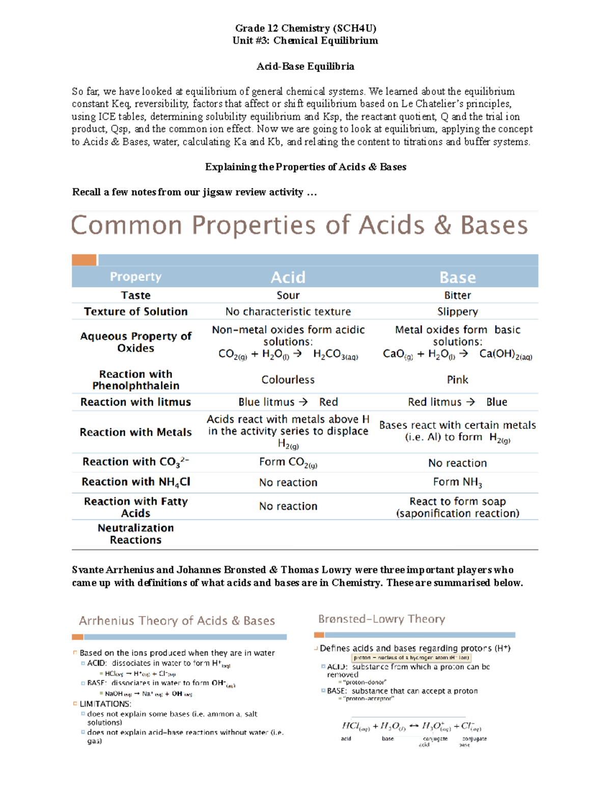 SCH4UAcid-Base Equilibrium - Grade 12 Chemistry (SCH4U) Unit #3 ...