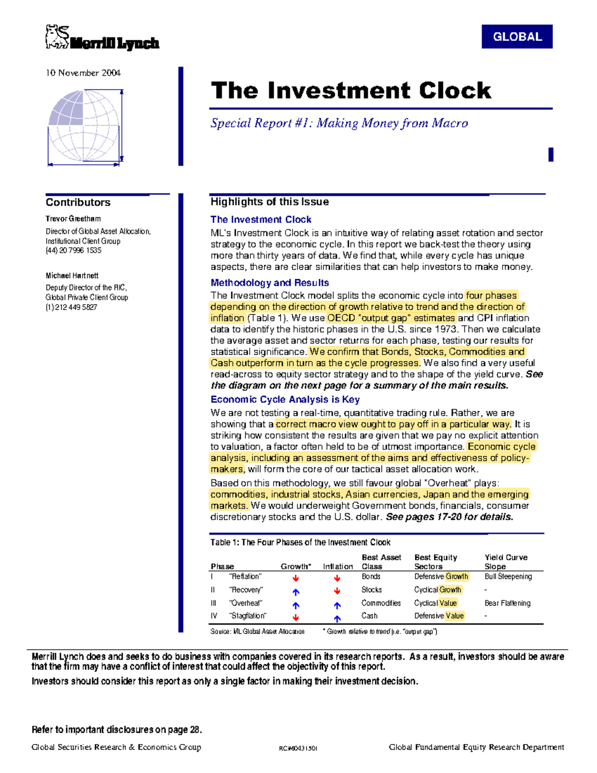 美林时钟原文 The Investment Clock Highlights of this Issue The Investment