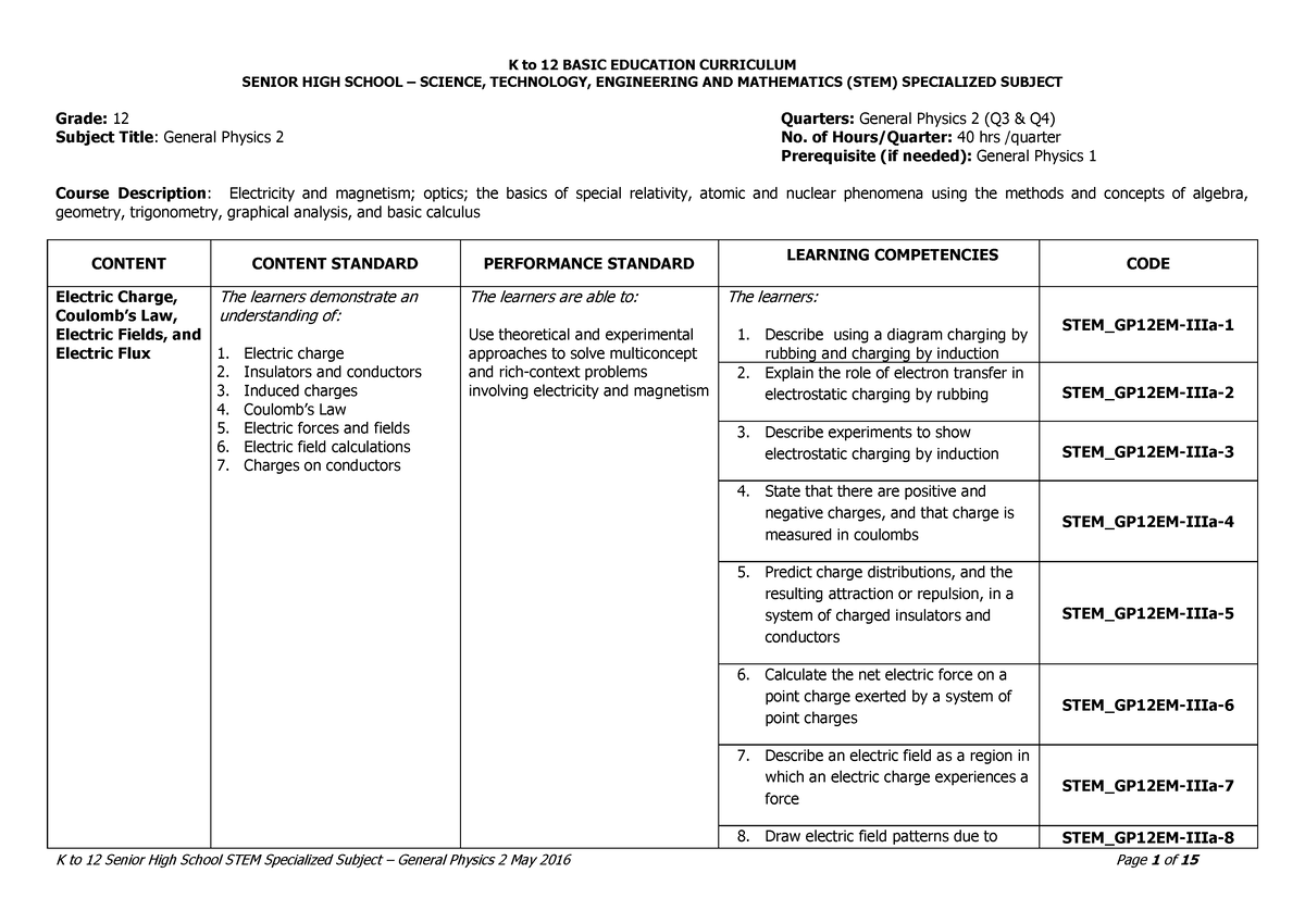 General-Physics-2 - General Physics - SENIOR HIGH SCHOOL – SCIENCE ...