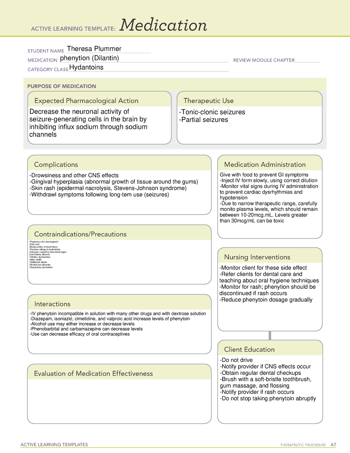 Phenytoin Ati Medication Template