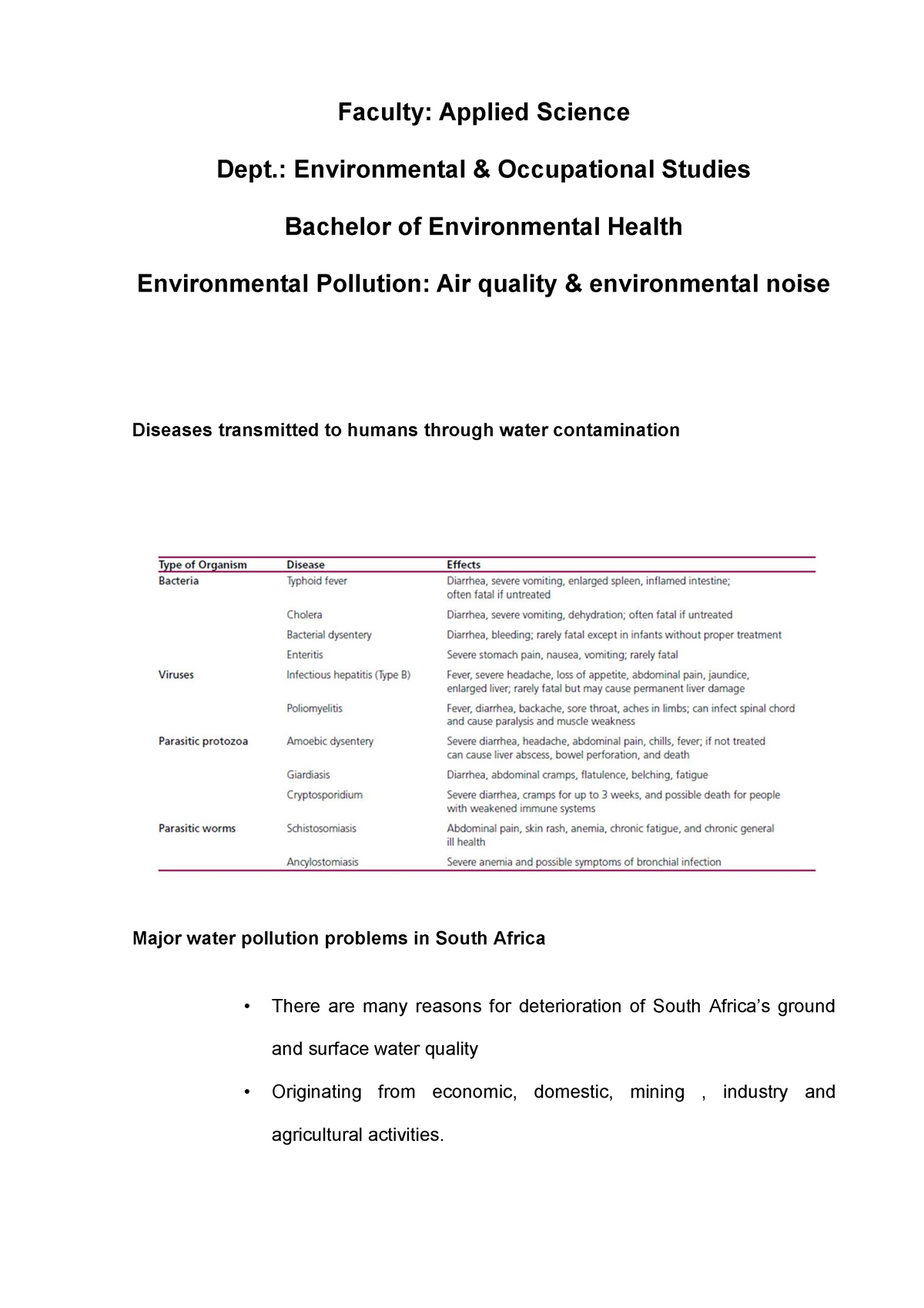 assignment on water contamination