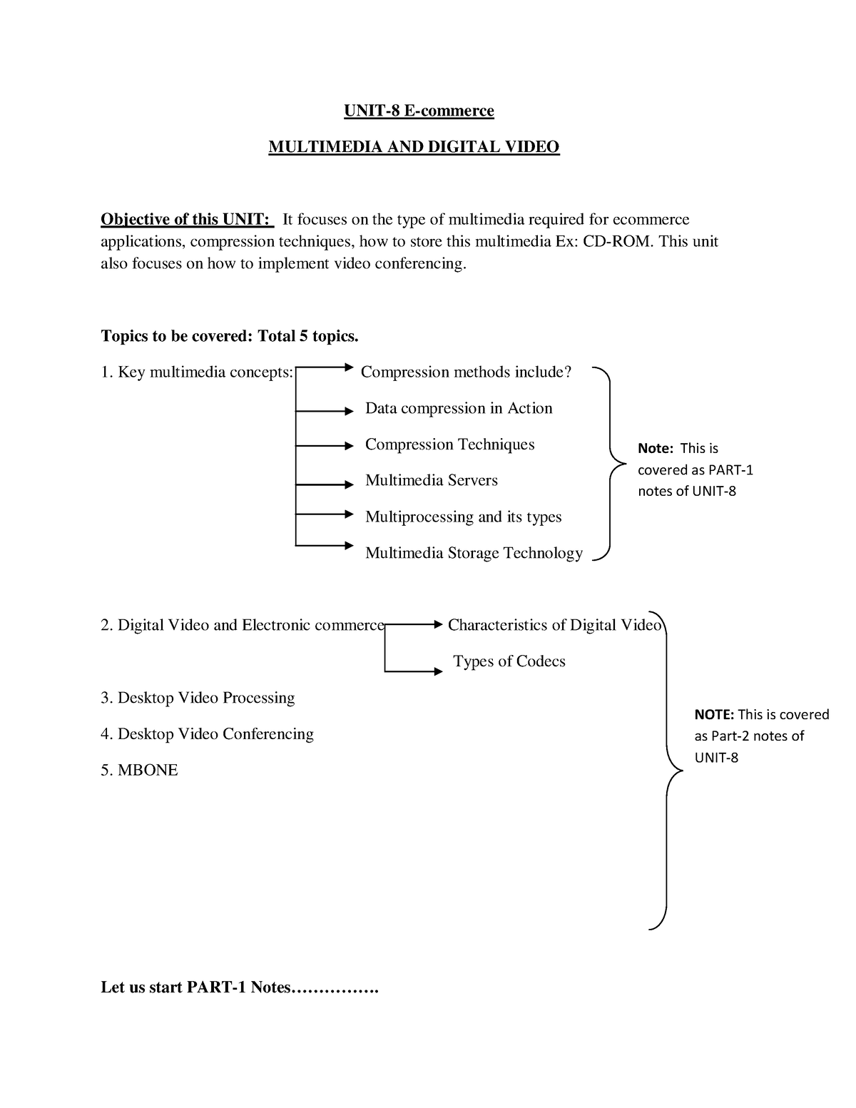 unit 8 e commerce assignment 3