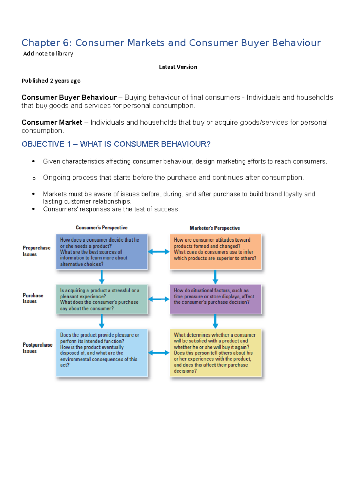 Consumer Market And Consumer Behaviour - Chapter 6: Consumer Markets ...