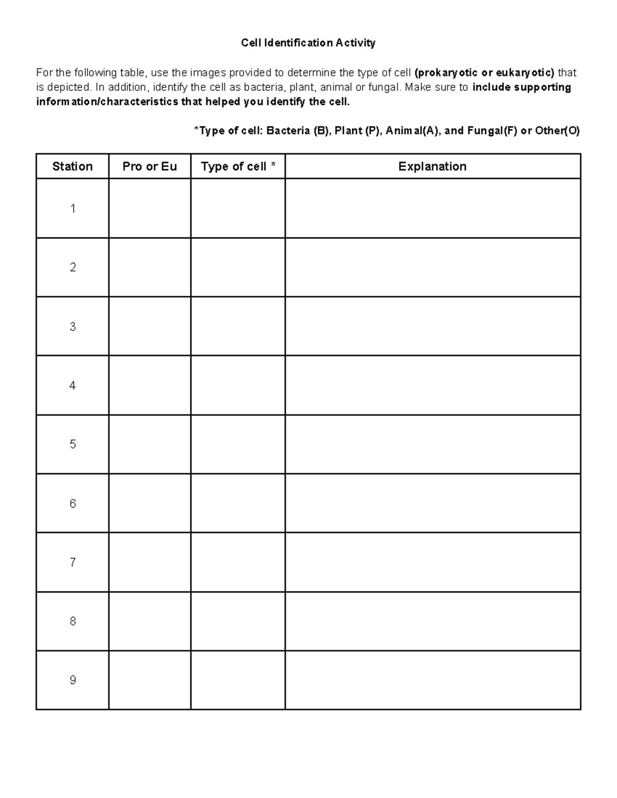 Copy of ID Cell Types WS - yes - Cell Identification Activity For the ...