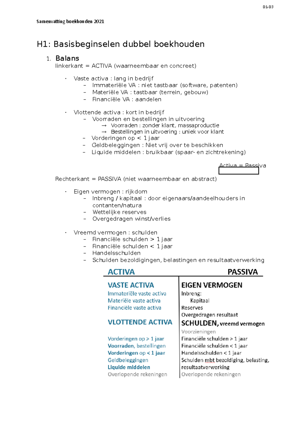 Samenvatting Theorie Boekhouden - 1 BEM Artevelde - Boekhouden ...