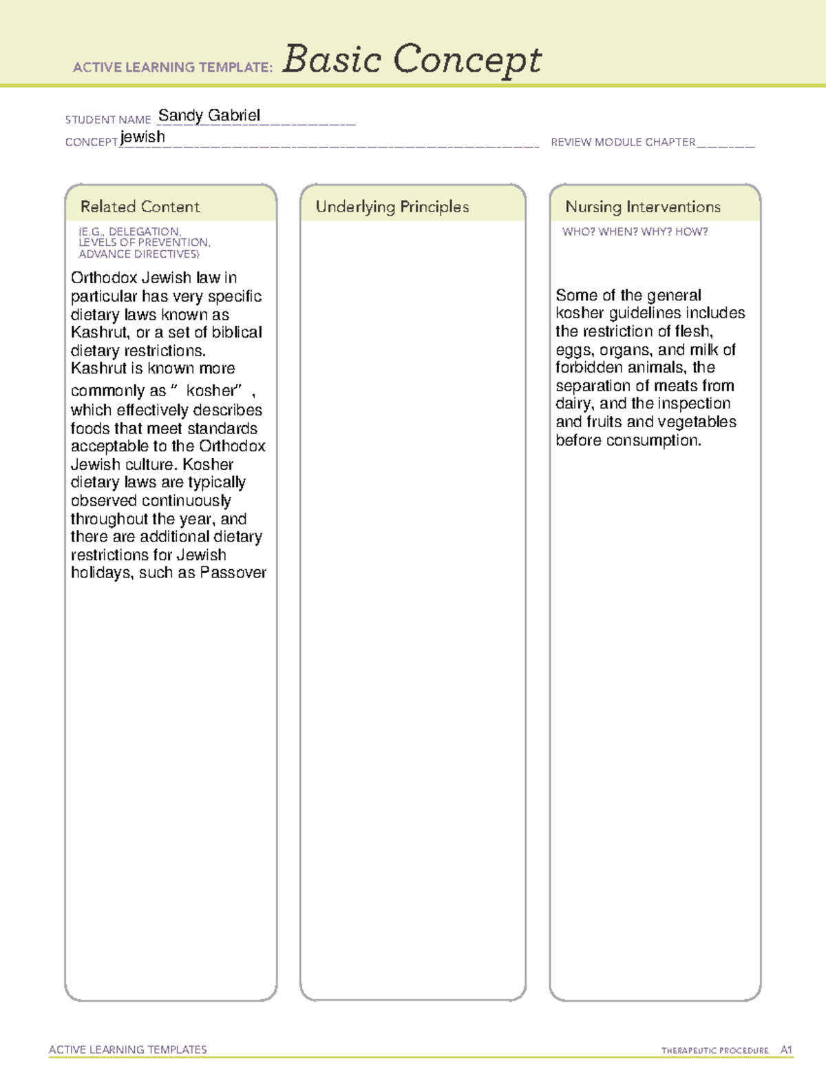 Jewish - medication - ACTIVE LEARNING TEMPLATES THERAPEUTIC PROCEDURE A ...