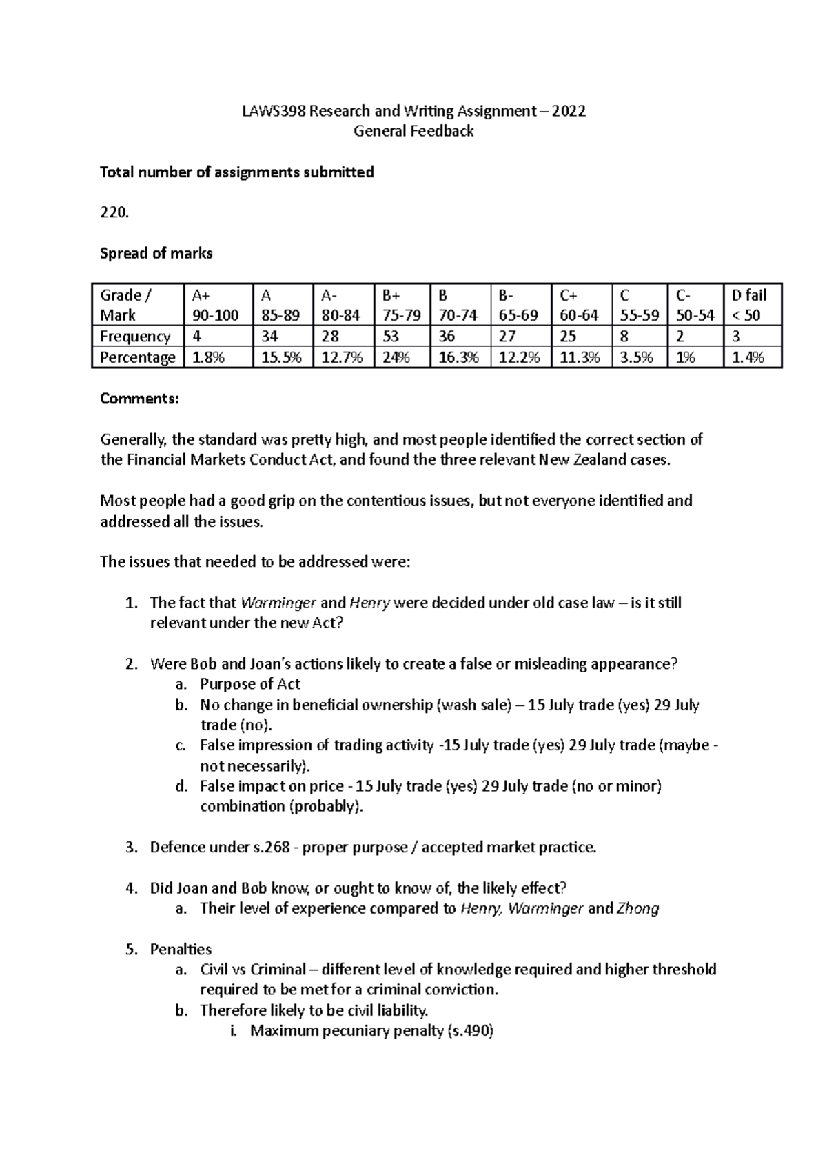 Woffee'S Google Docs: Private Information Compromised - 19c39jb