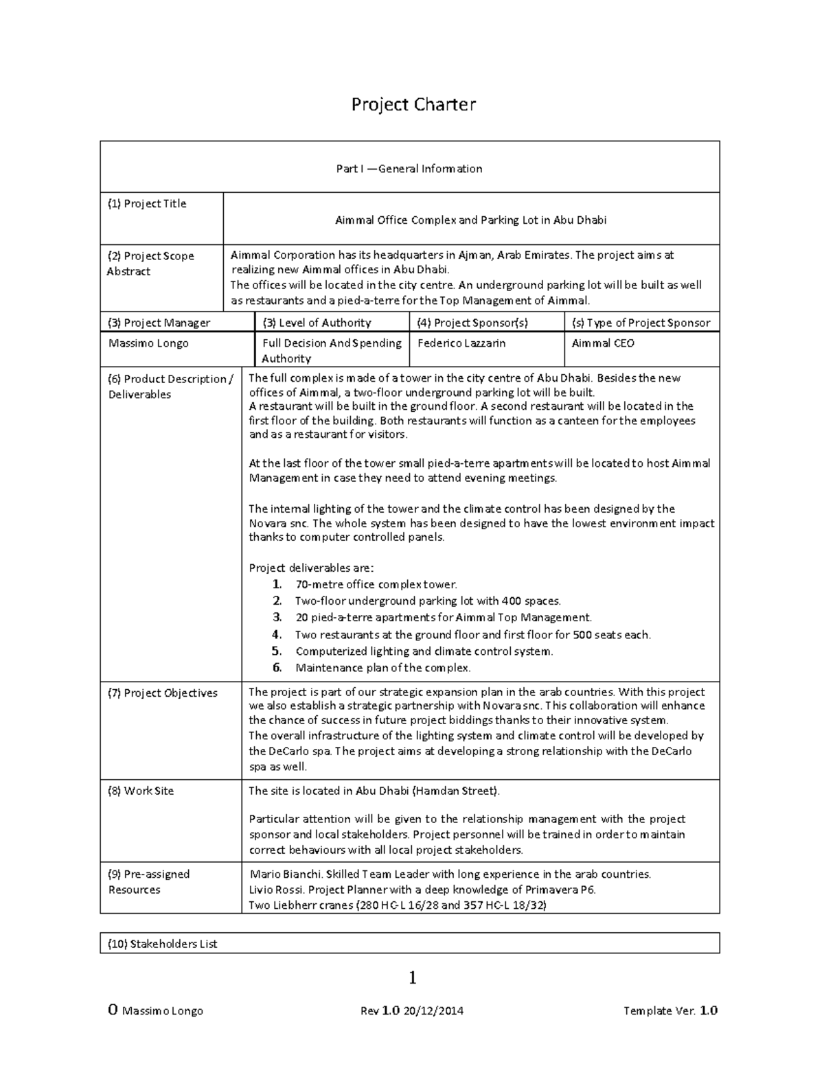 Sample reports on project charter (infra project management ...