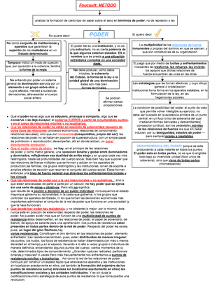 EL Orden DEL Discurso - Resumen - EL ORDEN DEL DISCURSO En Toda ...