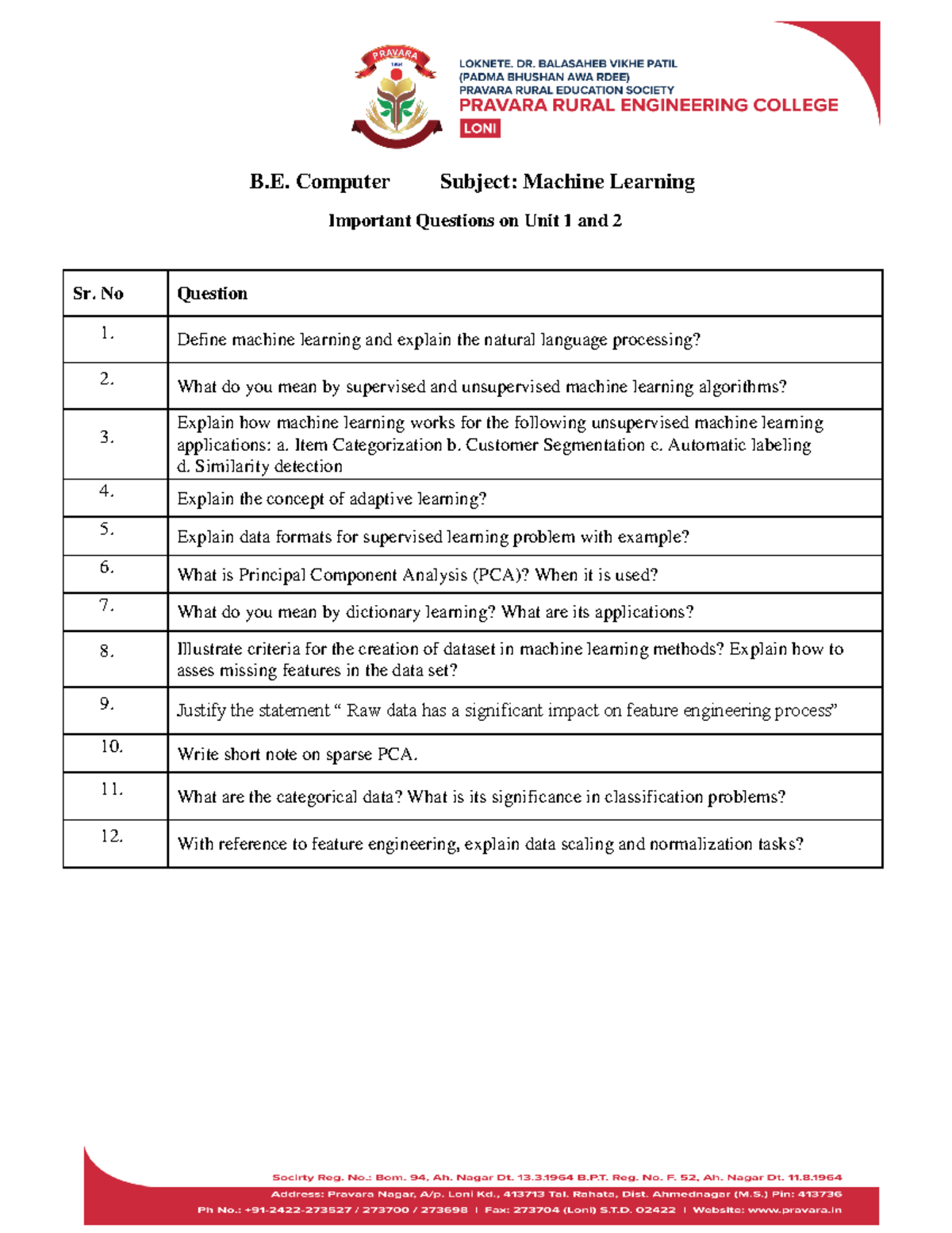 ML Important Questions on Unit 1 to 6 B. Computer Subject Machine Learning Important