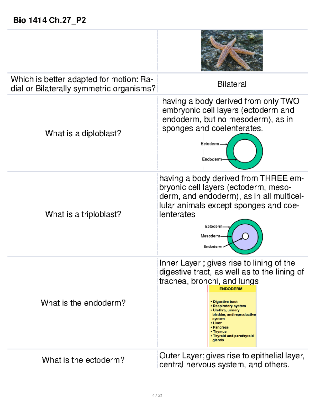 Biosciences Ch27 Part2 - Which Is Better Adapted For Motion: Ra- Dial ...