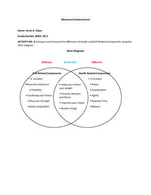 VSIM Reflection Harry Hadley - Pharmacology Scenario 6: Harry Hadley ...