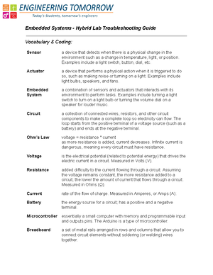 Discrete mathematics cheat sheet - Definitions The function is ...