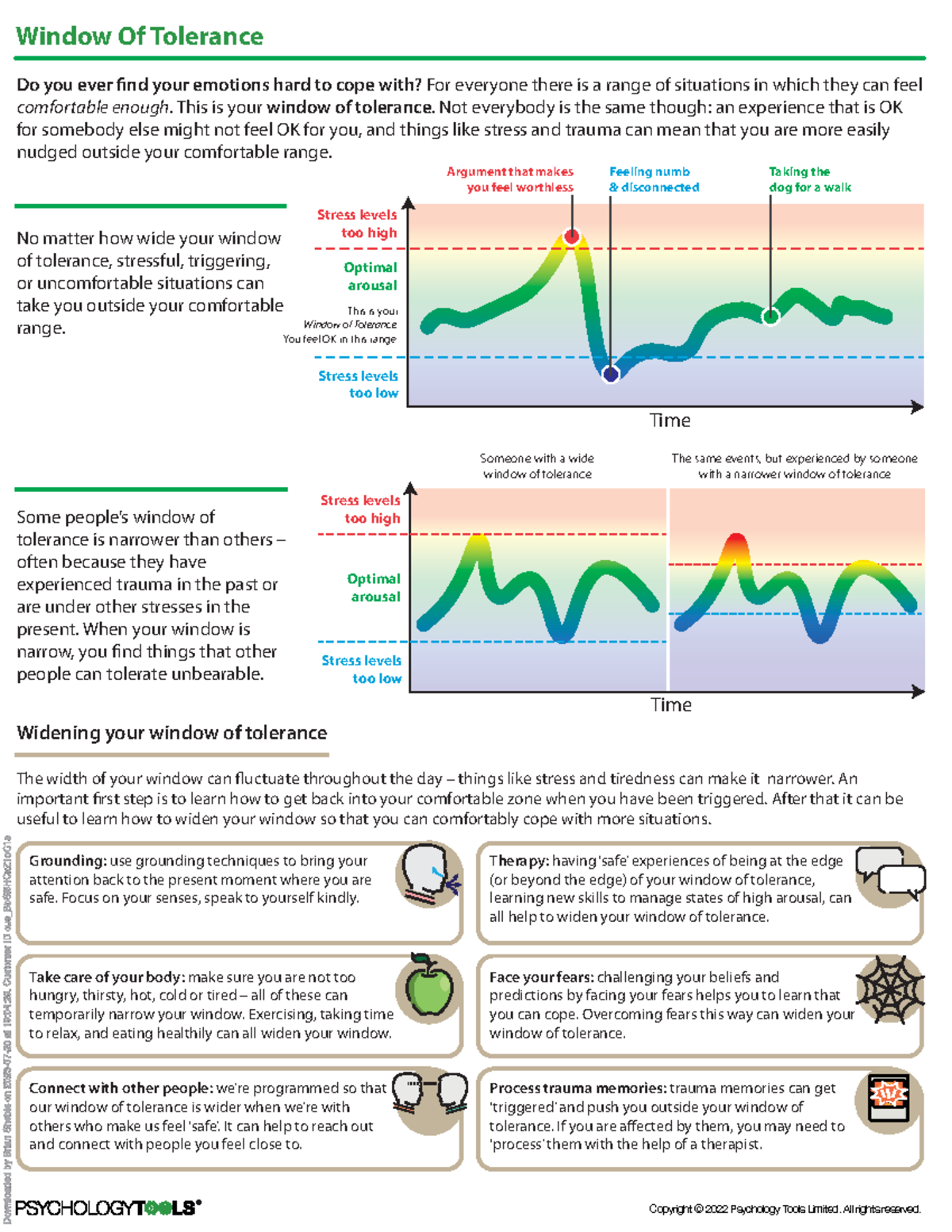 Window of Tolerance - Time Stress levels too low Stress levels too high ...