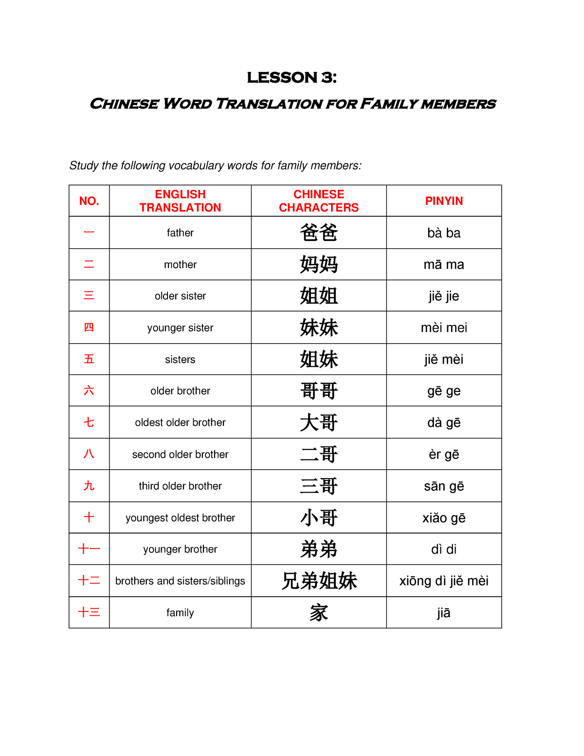 collateral assignment in chinese