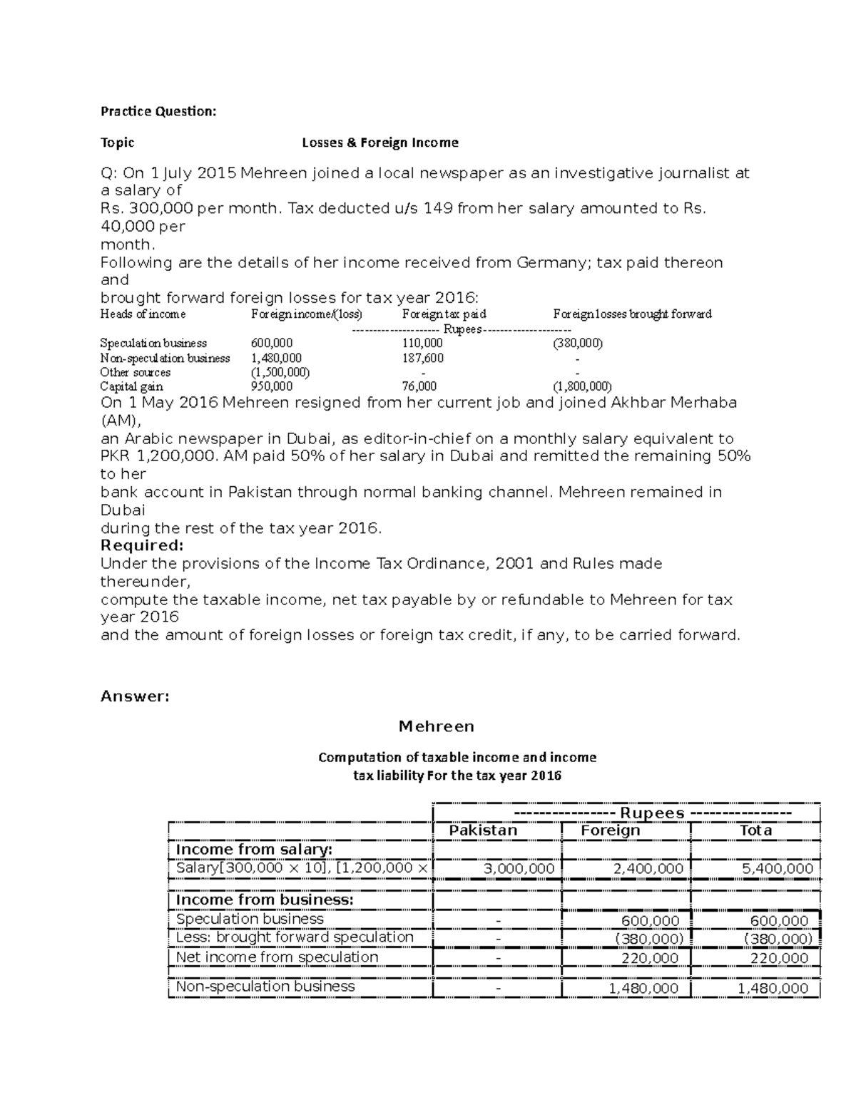 Practice Question tax ( Losses) - Practice Question: Topic Losses ...