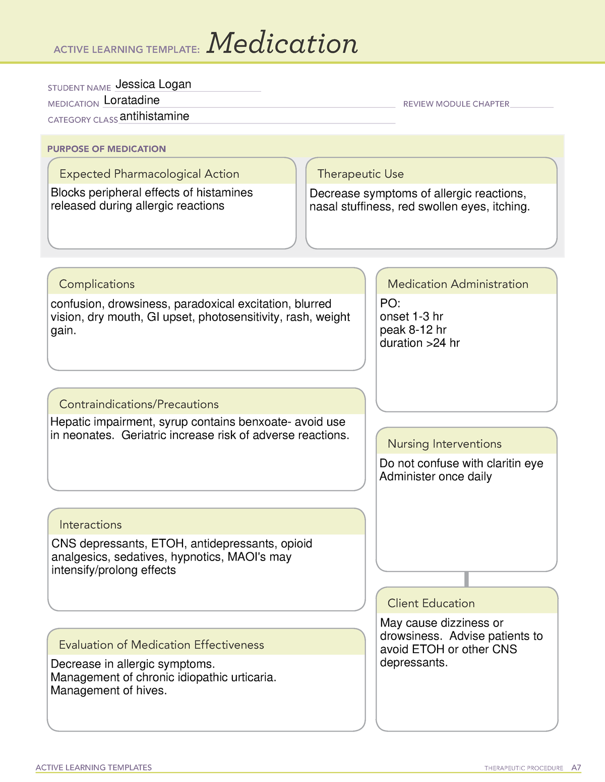 Loratadine - ALT medication card - ACTIVE LEARNING TEMPLATES ...