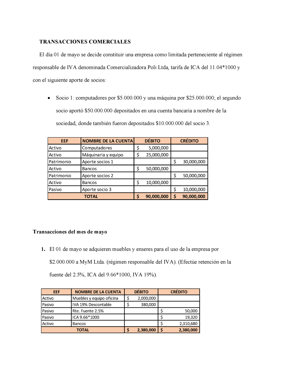 entrega-2-semana-5-contabilidad-general-transacciones-comerciales