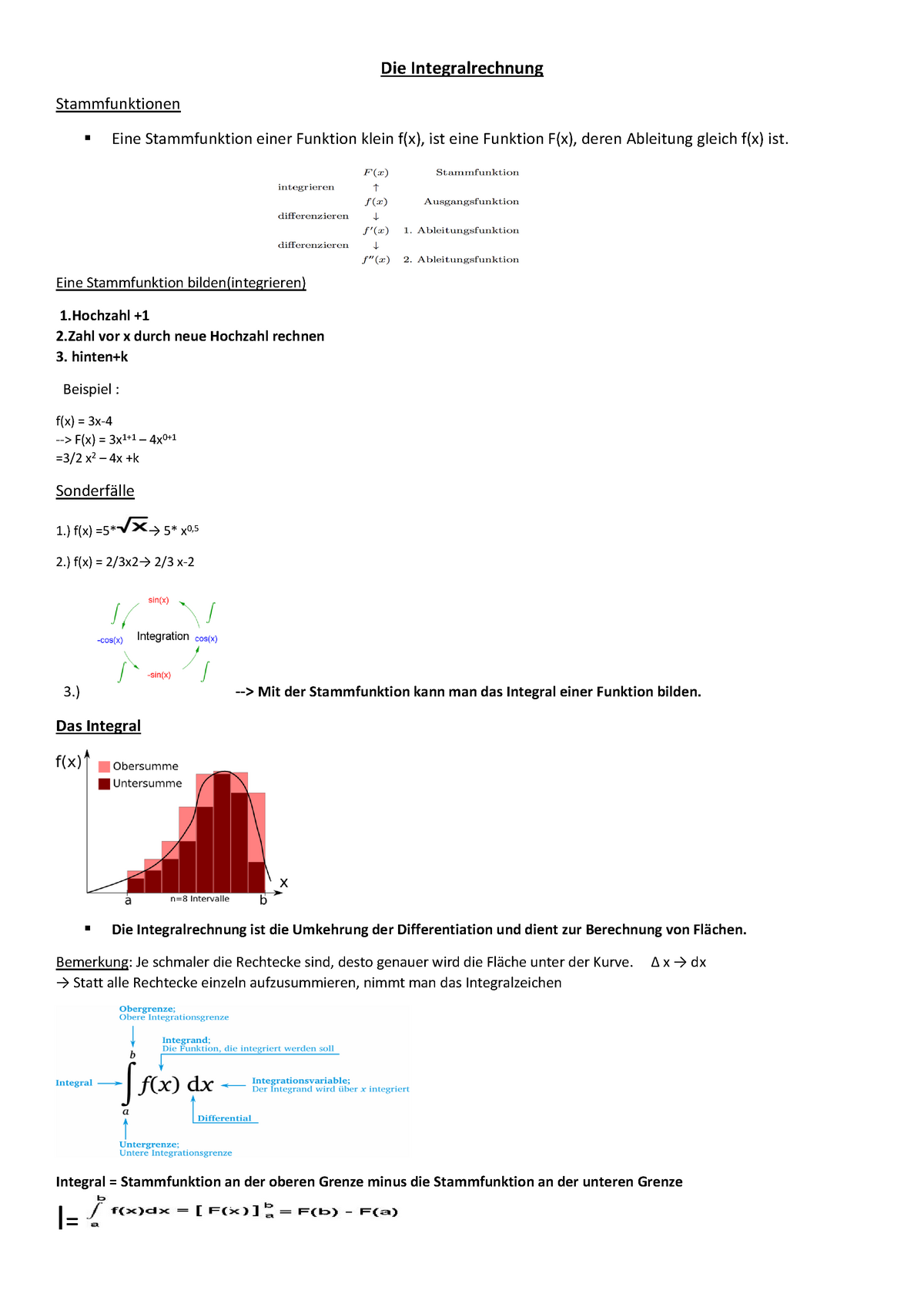 Die Intregralrechnung, Mathematik - Die Integralrechnung ...