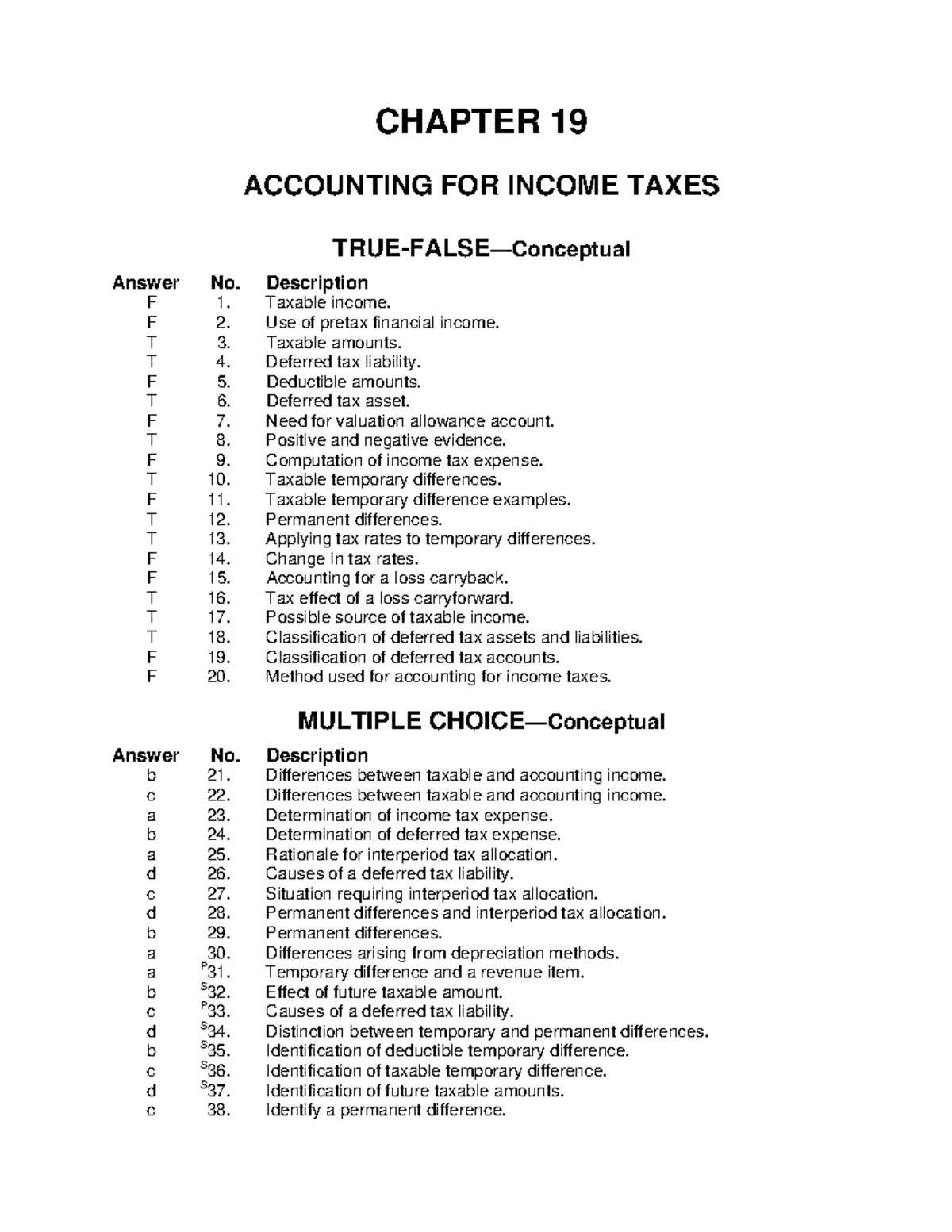 Test Bank with Answers Intermediate Accounting 12e by Kieso Chapter 19