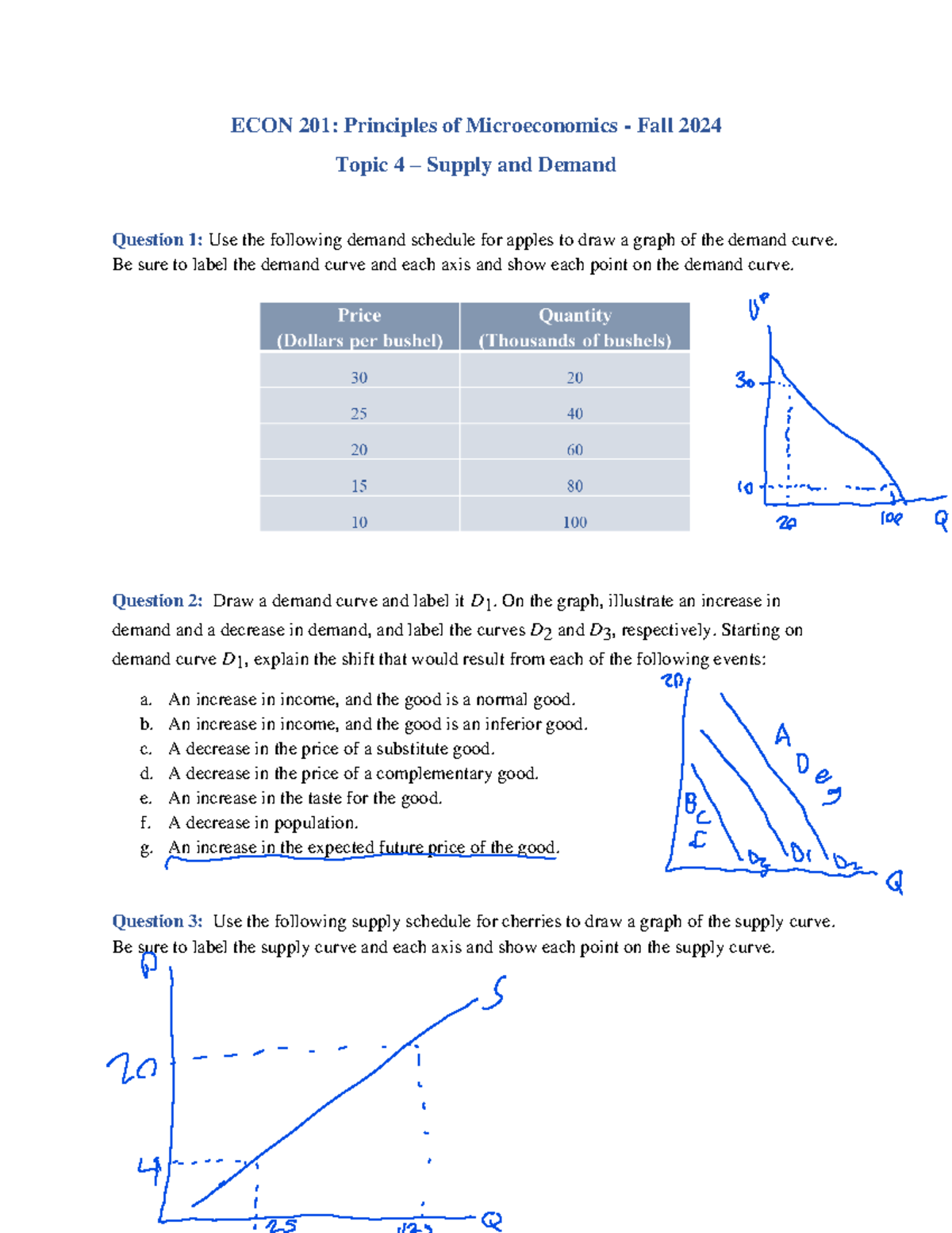 Topic 4 – Supply and Demand - Questions - ECON 201: Principles of ...