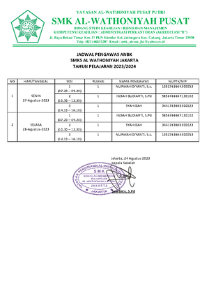 Daftar Inventaris ALAT LAB - DAFTAR INVENTARIS ALAT-ALAT LABORATORIUM ...