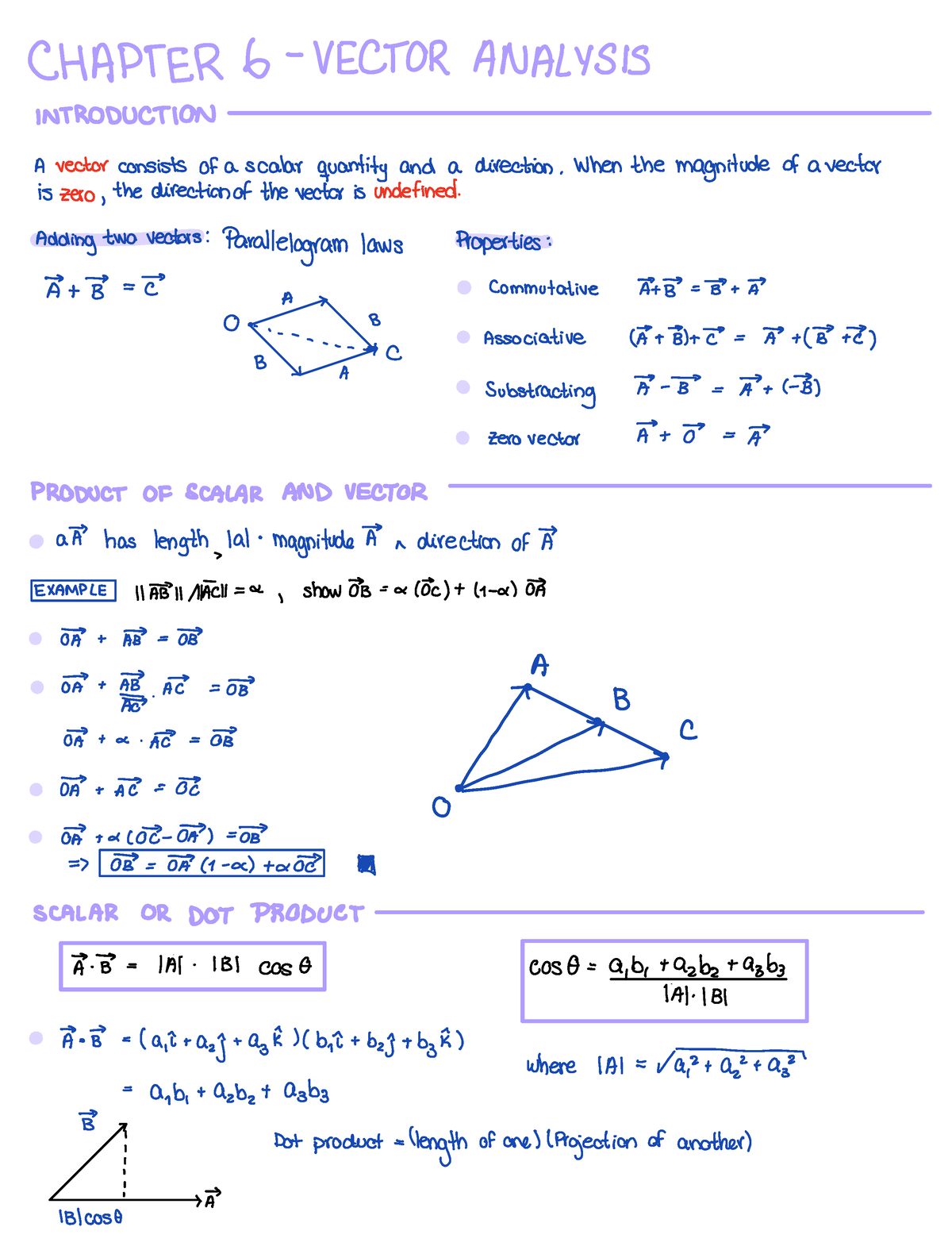 Vector Analysis - Professor Satvaat - CHAPTER G VECTOR ANALYSIS ...