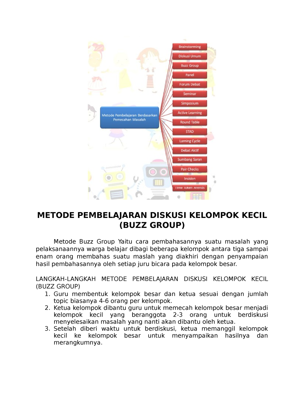 Metode Pembelajaran Diskusi Kelompok Kecil (Buzz Group) - METODE ...