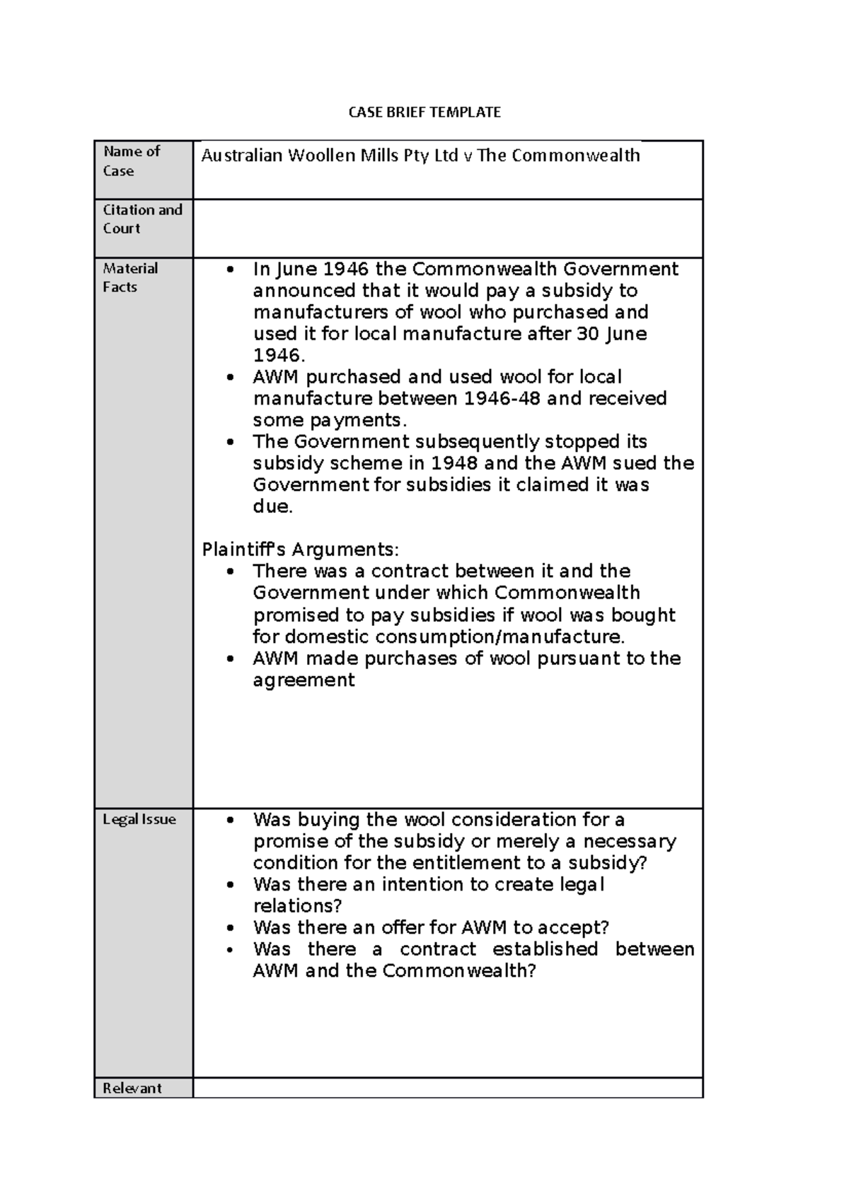 Australian Woollen Mills Pty Ltd v The Commonwealth Case Brief CASE