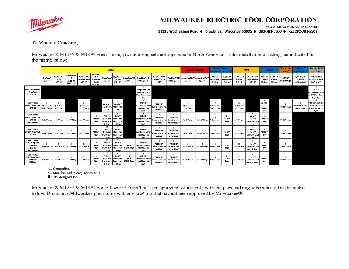 Download Fitting Compatibility - MILWAUKEE ELECTRIC TOOL CORPORATION ...