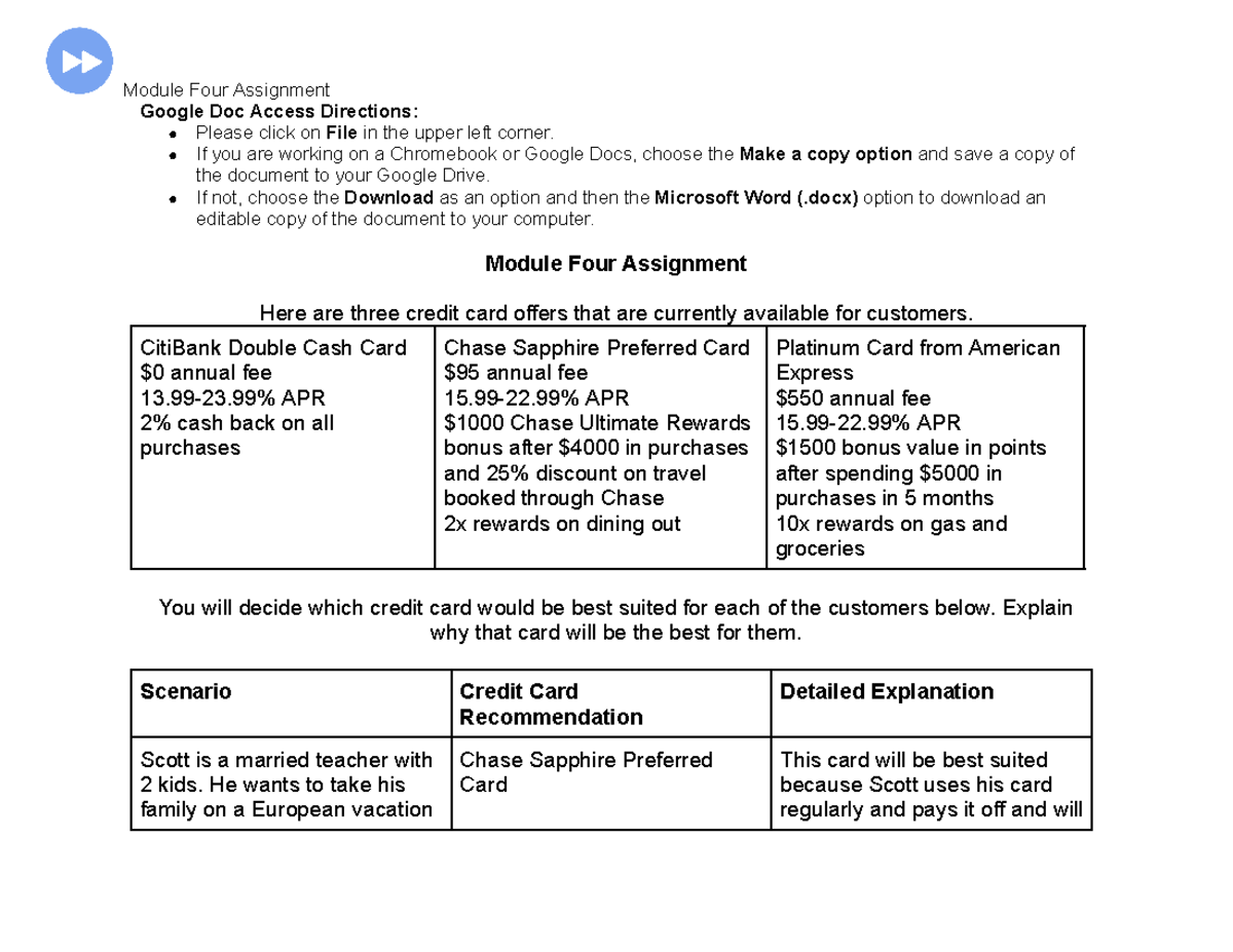 Copy of Economicsand Personal Finance Module Four Assignment - Module ...