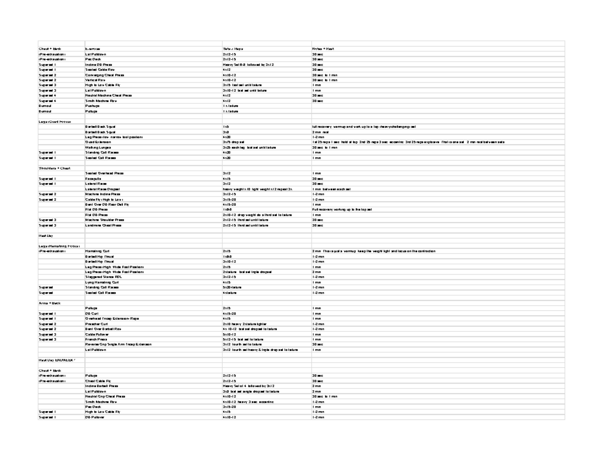 13 Week Program - Help me - Chest + Back Exercise: Sets x Reps Notes ...