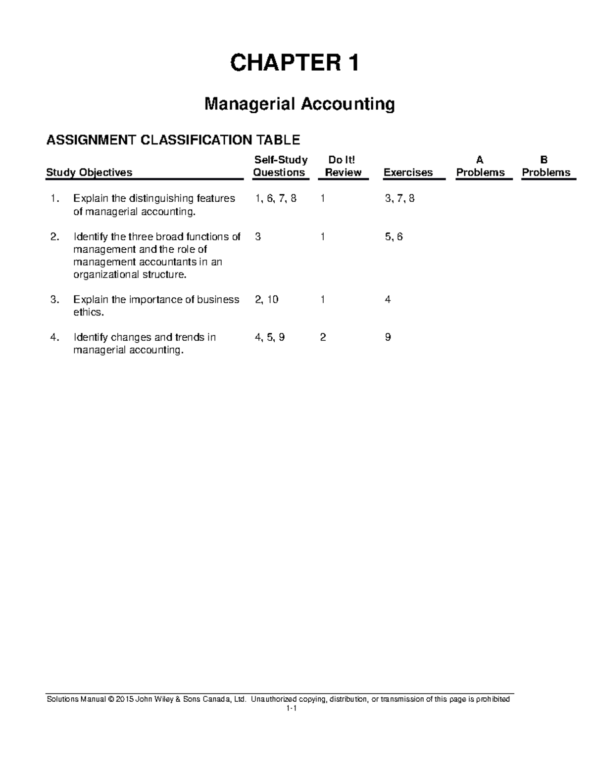 Chapter 1 COMM 305 Managerial Accounting - CHAPTER 1 Managerial ...